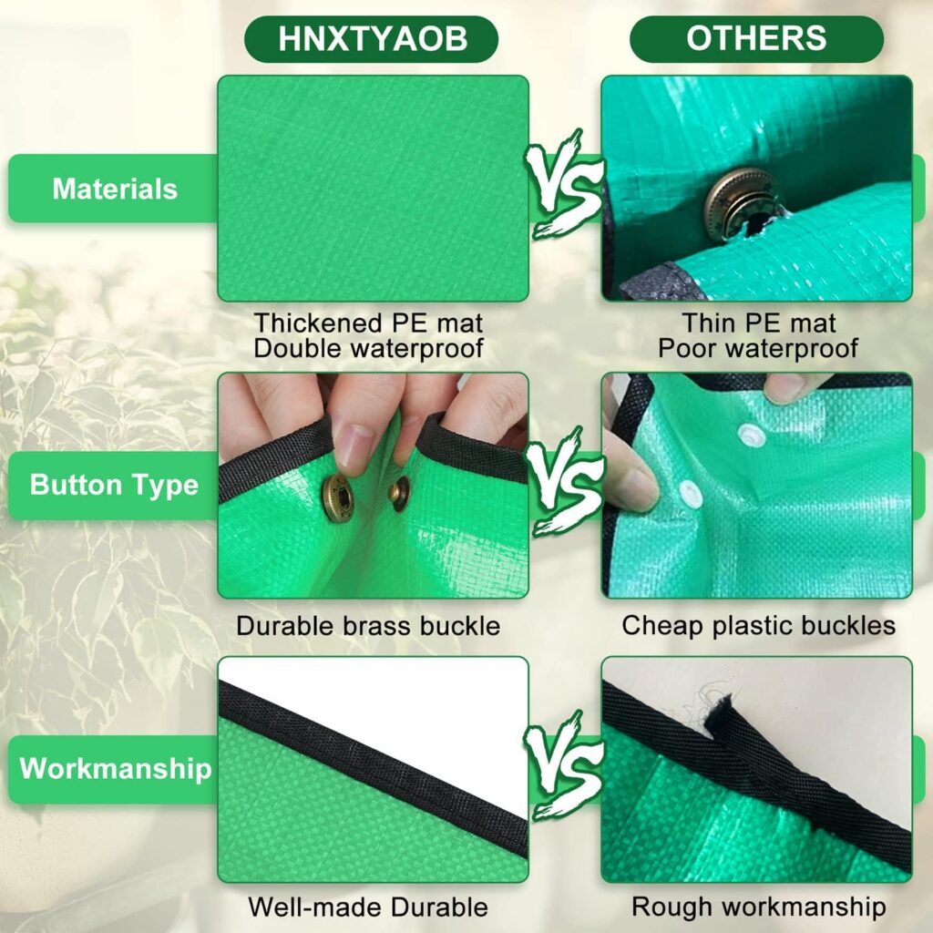 Repotting Mat for Indoor Plant Transplanting specs
