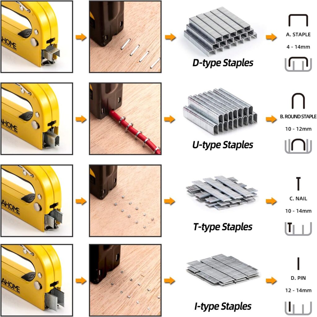 Upholstery 4 in 1 Staple Gun Heavy Duty, with 6000 Staples, Remover, Gloves, Manual Brad Nailer Power Adjustment Stapler Gun
