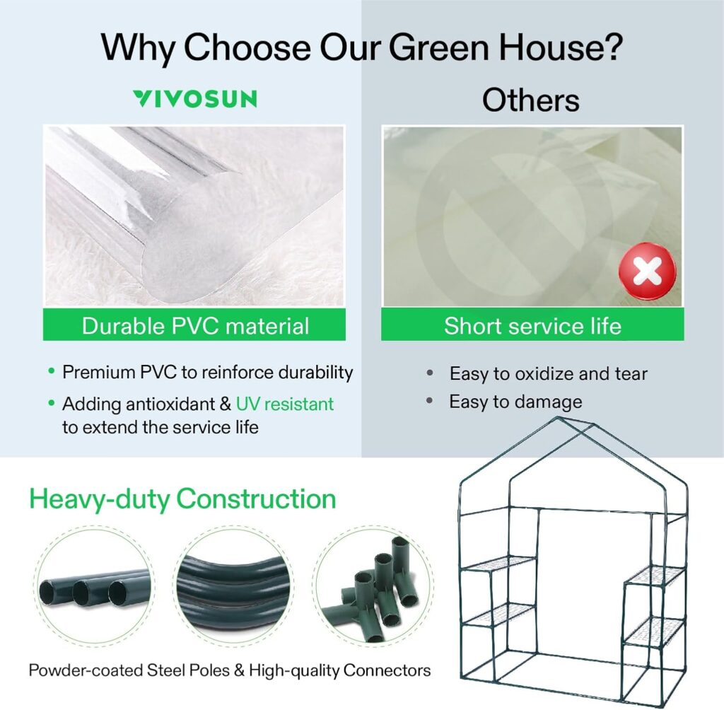 VIVOSUN Transparent Mini Walk-in Green House Review heavy duty contruction